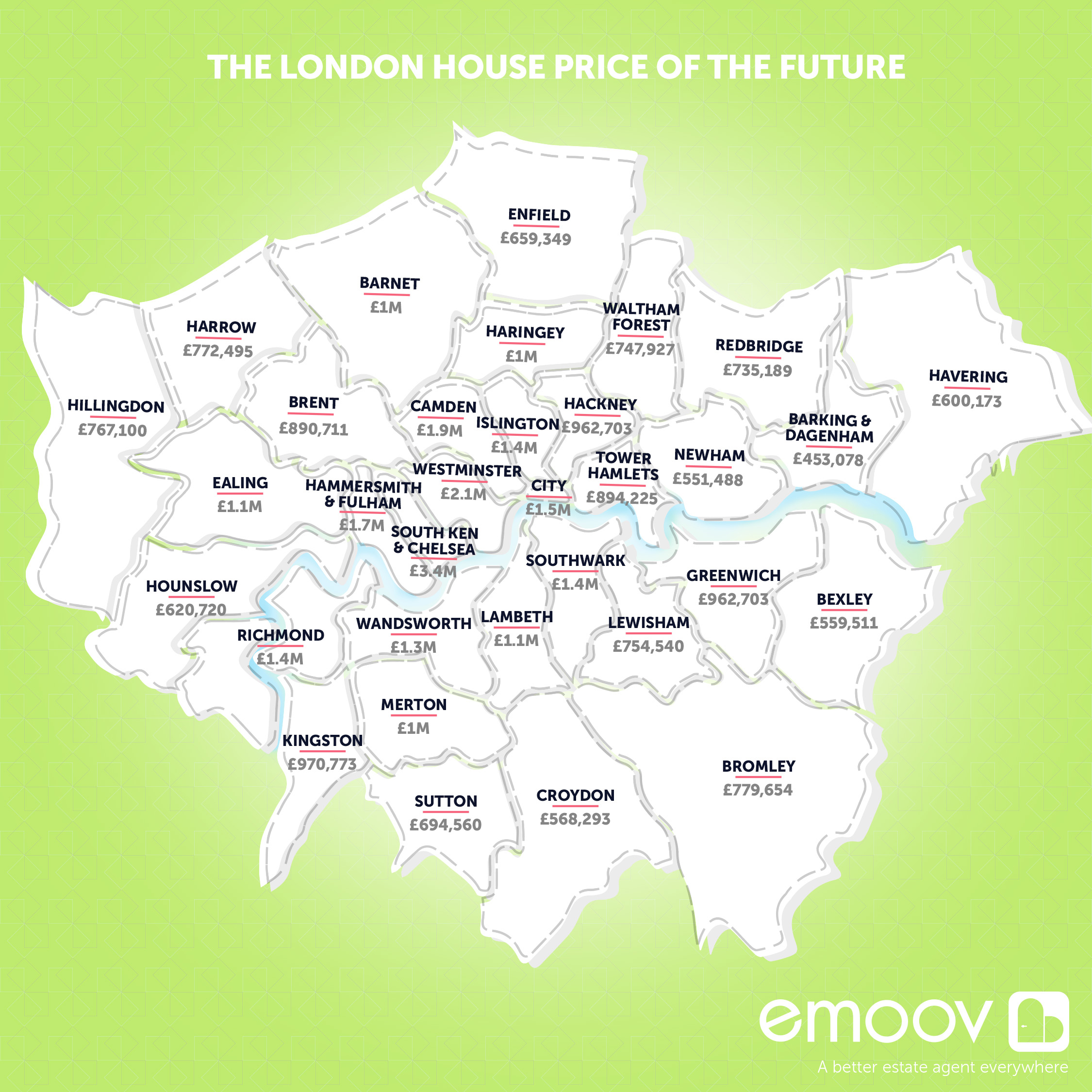 2030 house prices at eye watering levels Mortgage Finance Gazette