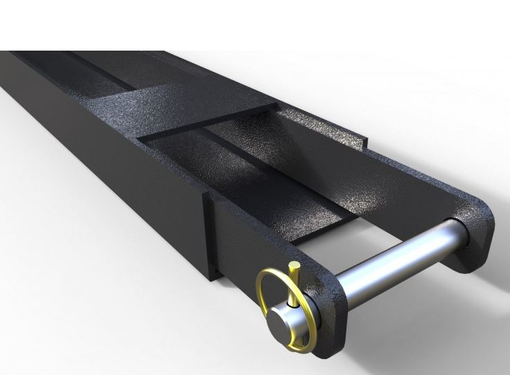 Fork Extensions Plant Hire Guide